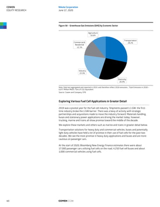 Figure 58 – Greenhouse Gas Emissions (GHG) by Economic Sector
Note: Data last aggregated and reported in 2019, and therefore reflect 2018 emissions., Total Emissions in 2018 =
6,677 Million Metric Tons of CO2 equivalent.
Source: Cowen and Company, EPA
Exploring Various Fuel Cell Applications in Greater Detail
2019 was a pivotal year for the fuel cell industry. Shipments passed 1.1 GW, the first-
time industry broke the 1 GW barrier. There was a bevy of activity with strategic
partnerships and acquisitions made to move the industry forward. Materials handling,
buses and stationary power applications are driving the market today; however,
trucking, marine and trains all show promise toward the middle of the decade.
We explore these markets and others such as marine and trains in greater detail below.
Transportation solutions for heavy duty and commercial vehicles, buses and potentially
light duty vehicles have held a lot of promise in their use of fuel cells for the past two
decades. We see the most promise in heavy duty applications and buses and are more
cautious on passenger cars.
At the start of 2020, Bloomberg New Energy Finance estimates there were about
17,000 passenger cars utilizing fuel cells on the road, 4,250 fuel cell buses and about
1,000 commercial vehicles using fuel cells.
Transportation
28.2%
Electricity
26.9%
Industry
22.0%
Commercial &
Residential
12.3%
Agriculture
10.6%
COWEN.COM60
COWEN
EQUITY RESEARCH
Nikola Corporation
June 17, 2020
 