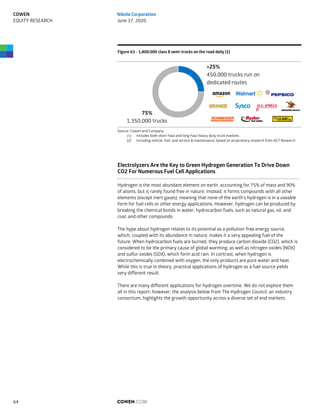 Figure 63 - 1,800,000 class 8 semi-trucks on the road daily (1)
Source: Cowen and Company
(1) Includes both short-haul and long-haul heavy duty truck markets
(2) Including vehicle, fuel, and service & maintenance; based on proprietary research from ACT Research
Electrolyzers Are the Key to Green Hydrogen Generation To Drive Down
CO2 For Numerous Fuel Cell Applications
Hydrogen is the most abundant element on earth, accounting for 75% of mass and 90%
of atoms, but is rarely found free in nature. Instead, it forms compounds with all other
elements (except inert gases), meaning that none of the earth’s hydrogen is in a useable
form for fuel cells or other energy applications. However, hydrogen can be produced by
breaking the chemical bonds in water, hydrocarbon fuels, such as natural gas, oil, and
coal, and other compounds.
The hype about hydrogen relates to its potential as a pollution-free energy source,
which, coupled with its abundance in nature, makes it a very appealing fuel of the
future. When hydrocarbon fuels are burned, they produce carbon dioxide (CO2), which is
considered to be the primary cause of global warming, as well as nitrogen oxides (NOX)
and sulfur oxides (SOX), which form acid rain. In contrast, when hydrogen is
electrochemically combined with oxygen, the only products are pure water and heat.
While this is true in theory, practical applications of hydrogen as a fuel source yields
very different result.
There are many different applications for hydrogen overtime. We do not explore them
all in this report; however, the analysis below from The Hydrogen Council, an industry
consortium, highlights the growth opportunity across a diverse set of end markets.
+25%
450,000 trucks run on
dedicated routes
75%
1,350,000 trucks
COWEN.COM64
COWEN
EQUITY RESEARCH
Nikola Corporation
June 17, 2020
 