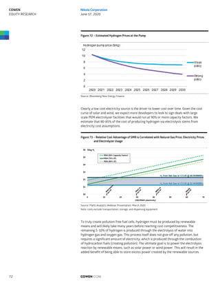 Figure 72 – Estimated Hydrogen Prices at the Pump
Source: Bloomberg New Energy Finance
Clearly a low cost electricity source is the driver to lower cost over time. Given the cost
curve of solar and wind, we expect more developers to look to sign deals with large
scale PEM electrolyzer facilities that would run at 90% or more capacity factors. We
estimate that 80-85% of the cost of producing hydrogen via electrolysis stems from
electricity cost assumptions.
Figure 73 – Relative Cost Advantage of SMR is Correlated with Natural Gas Price, Electricity Prices
and Electrolyzer Usage
Source: Platts Analytics Webinar Presentation, March 2020
Note: costs exclude transportation, storage, and dispensing equipment
To truly create pollution-free fuel cells, hydrogen must be produced by renewable
means and will likely take many years before reaching cost competitiveness. The
remaining 5-10% of hydrogen is produced through the electrolysis of water into
hydrogen gas and oxygen gas. This process itself does not give off any pollution, but
requires a significant amount of electricity, which is produced through the combustion
of hydrocarbon fuels (creating pollution). The ultimate goal is to power the electrolysis
reaction by renewable means, such as solar power or wind power. This will result in the
added benefit of being able to store excess power created by the renewable sources.
COWEN.COM72
COWEN
EQUITY RESEARCH
Nikola Corporation
June 17, 2020
 