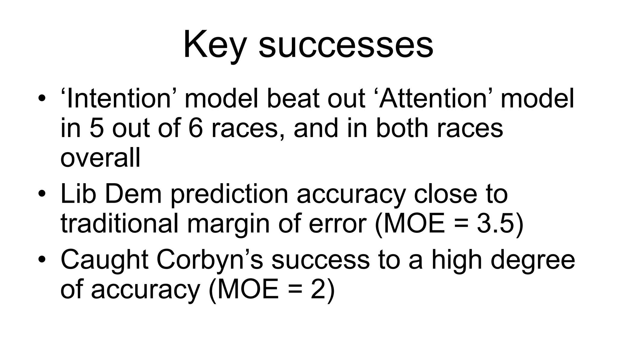 Key successes
• ‘Intention’ model beat out ‘Attention’ model
in 5 out of 6 races, and in both races
overall
• Lib Dem prediction accuracy close to
traditional margin of error (MOE = 3.5)
• Caught Corbyn’s success to a high degree
of accuracy (MOE = 2)
 