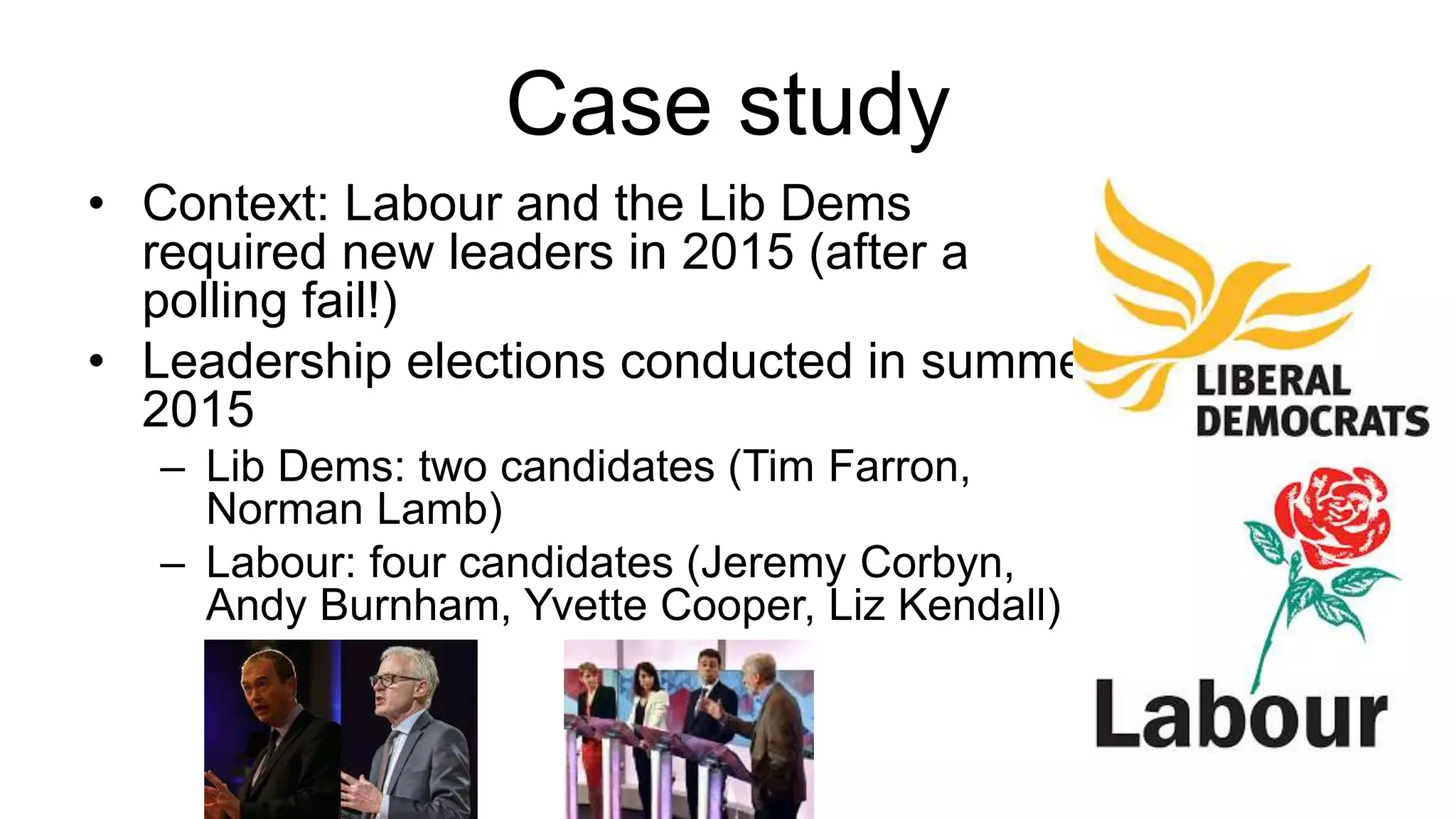 Case study
• Context: Labour and the Lib Dems
required new leaders in 2015 (after a
polling fail!)
• Leadership elections conducted in summer
2015
– Lib Dems: two candidates (Tim Farron,
Norman Lamb)
– Labour: four candidates (Jeremy Corbyn,
Andy Burnham, Yvette Cooper, Liz Kendall)
 