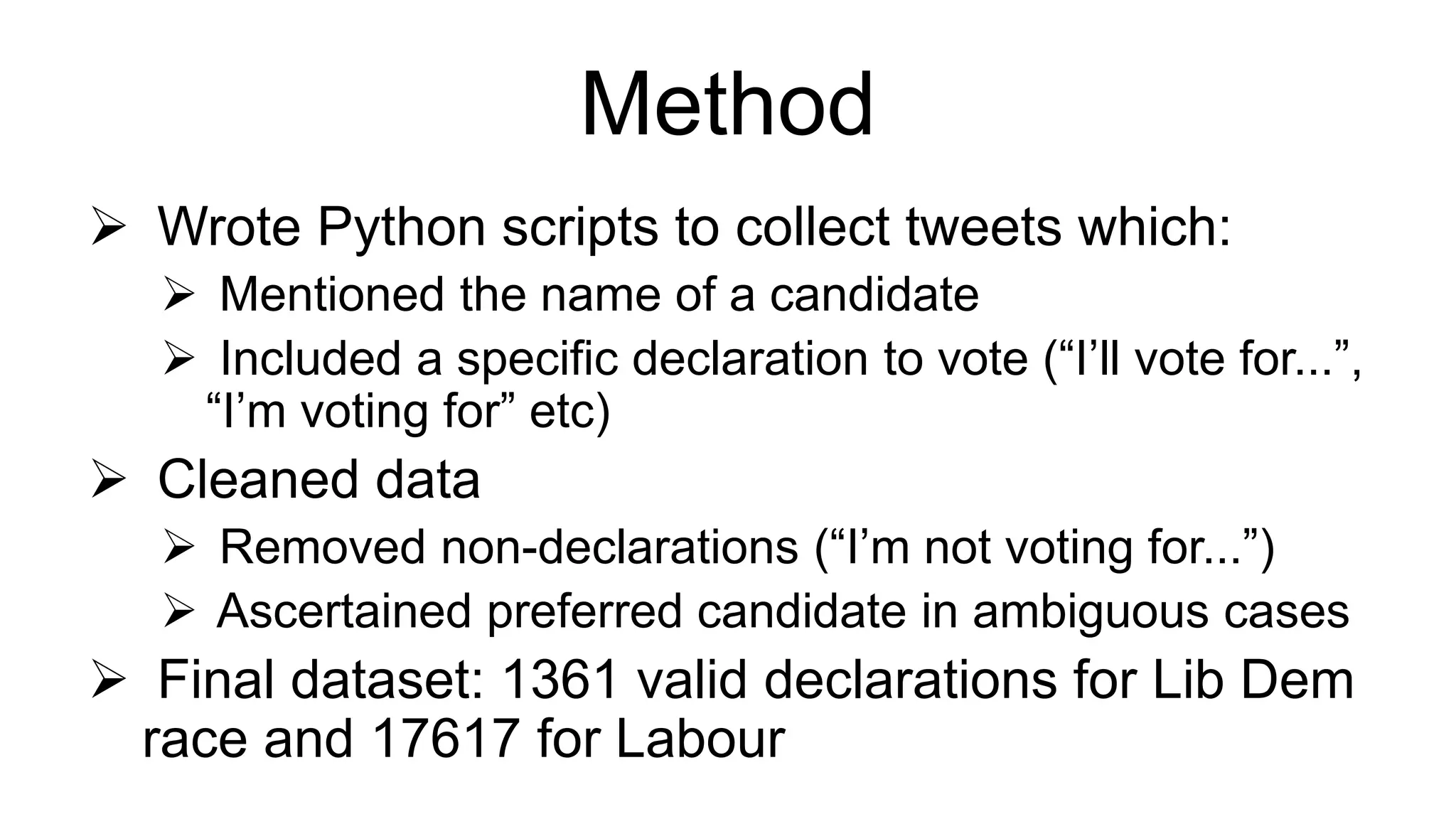 Method
 Wrote Python scripts to collect tweets which:
 Mentioned the name of a candidate
 Included a specific declaration to vote (“I’ll vote for...”,
“I’m voting for” etc)
 Cleaned data
 Removed non-declarations (“I’m not voting for...”)
 Ascertained preferred candidate in ambiguous cases
 Final dataset: 1361 valid declarations for Lib Dem
race and 17617 for Labour
 