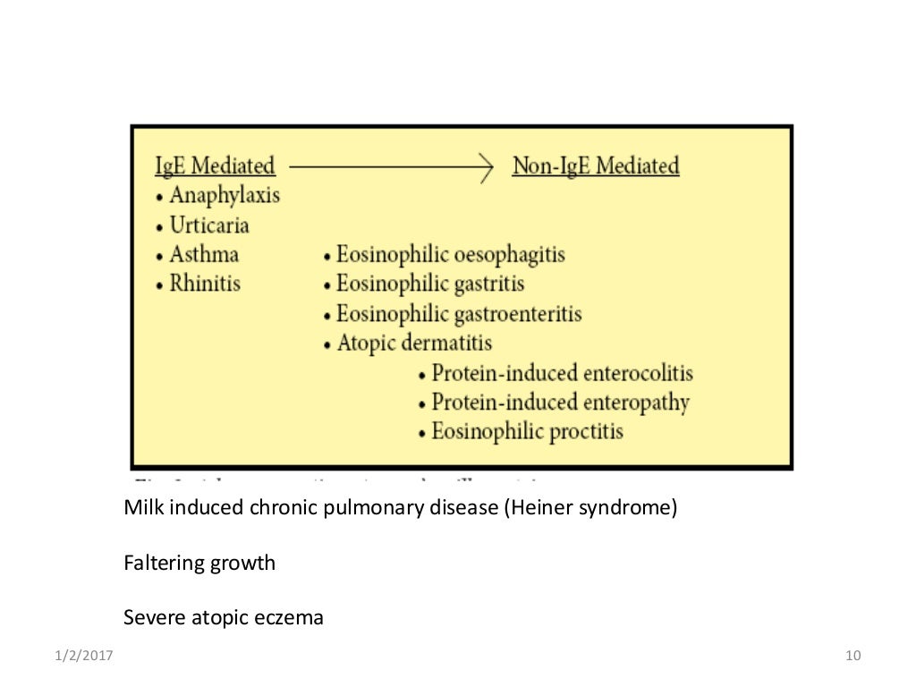 Cow milk protein allergy