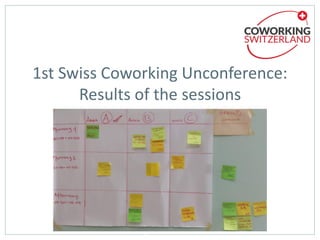 1st Swiss Coworking Unconference:
Results of the sessions
 
