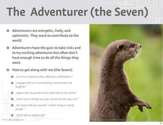 The Adventurer (the Seven)
           Adventurers are energetic, lively, and
           optimistic. They want to contribute to the
           world.
           Adventurers have the guts to take risks and
           to try exciting adventures but often don‘t
           have enough time to do all the things they
           want.
           How to get along with me (the Seven):
               „Give me companionship, affection, and freedom.“
               „Engage with me in stimulating conversation and
               laughter.“
               „Appreciate my grand visions and listen to my stories.“
               „Don't try to change my style. Accept me the way I am.“
               „Be responsible for yourself. I dislike clingy or needy
               people.“
               „Don't tell me what to do.“
Source: http://9types.com                                                Source: http://www.flickr.com/photos/wwarby

                                                                                                                       12
 