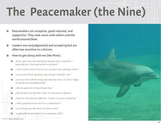 The Peacemaker (the Nine)
           Peacemakers are receptive, good-natured, and
           supportive. They seek union with others and the
           world around them.
           Leaders are nonjudgmental and accepting but are
           often too sensitive to criticism.
           How to get along with me (the Nine):
               „If you want me to do something, how you ask is important. I
               especially don't like expectations or pressure.“
               „I like to listen and to be of service, but don't take advatage of this.“
               „Listen until I finish speaking, even though I meander a bit.“
               „Give me time to finish things and make decisions. It's OK to nudge
               me gently and nonjudgmentally.“
               „Ask me questions to help me get clear.“
               „Tell me when you like how I look. I'm not averse to flattery.“
               „Hug me, show physical affection. It opens me up to my feelings.“
               „I like a good discussion but not a confrontation.“
               „Let me know you like what I've done or said.“
               „Laugh with me and share in my enjoyment of life.“
Source: http://9types.com                                                                  Source:http://www.flickr.com/photos/tolomea

                                                                                                                                         14
 