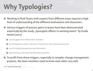 Why Typologies?
      Working in fluid Teams with experts from different areas requires a high
      level of understanding of the different motivations and characters.
      Various triggers of process gains in teams have been demonstrated
      empirically by the study „Synergetic effects in working teams“ by Guido
      Hertel (2011):
          social support from fellow team members
          the development and/or selection of experts for task and team processes
          use of multiple perspectives and information
          team learning, and social identification processes

      To profit from these triggers, especially in complex change management
      projects, the team members need to know each other very well.
Source: http://bit.ly/Emerald_Hertel

                                                                                    3
 
