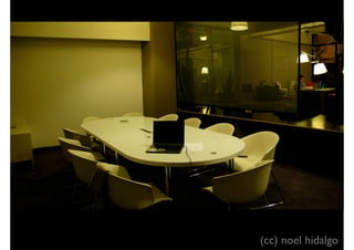 coworking |?WERSJA ROBOCZA
