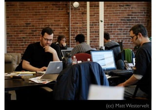 coworking |?WERSJA ROBOCZA