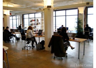 coworking |?WERSJA ROBOCZA