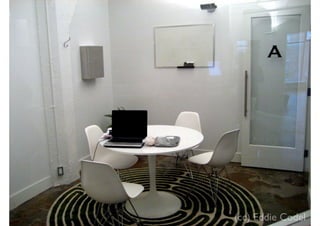 coworking |?WERSJA ROBOCZA