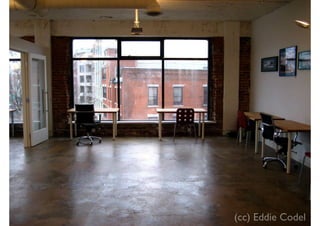 coworking |?WERSJA ROBOCZA
