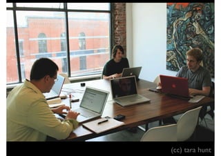 coworking |?WERSJA ROBOCZA