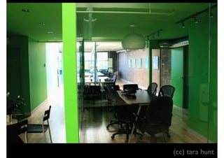 coworking |?WERSJA ROBOCZA