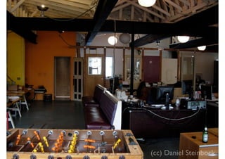 coworking |?WERSJA ROBOCZA