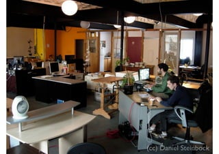 coworking |?WERSJA ROBOCZA