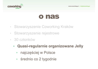 coworking |?WERSJA ROBOCZA