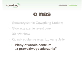coworking |?WERSJA ROBOCZA