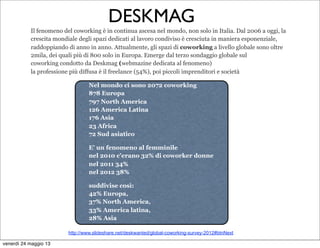 Il fenomeno del coworking è in continua ascesa nel mondo, non solo in Italia. Dal 2006 a oggi, la
crescita mondiale degli spazi dedicati al lavoro condiviso è cresciuta in maniera esponenziale,
raddoppiando di anno in anno. Attualmente, gli spazi di coworking a livello globale sono oltre
2mila, dei quali più di 800 solo in Europa. Emerge dal terzo sondaggio globale sul
coworking condotto da Deskmag (webmazine dedicata al fenomeno)
la professione più diffusa è il freelance (54%), poi piccoli imprenditori e società
DESKMAG
http://www.slideshare.net/deskwanted/global-coworking-survey-2012#btnNext
Nel mondo ci sono 2072 coworking
878 Europa
797 North America
126 America Latina
176 Asia
23 Africa
72 Sud asiatico
E' un fenomeno al femminile
nel 2010 c'erano 32% di coworker donne
nel 2011 34%
nel 2012 38%
suddivise così:
42% Europa,
37% North America,
33% America latina,
28% Asia
venerdì 24 maggio 13
 