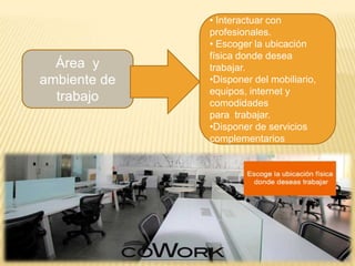 • Interactuar con
profesionales.
• Escoger la ubicación
física donde desea
trabajar.
•Disponer del mobiliario,
equipos, internet y
comodidades
para trabajar.
•Disponer de servicios
complementarios
Área y
ambiente de
trabajo
 