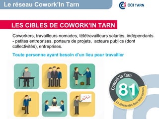 Coworkers, travailleurs nomades, télétravailleurs salariés, indépendants
- petites entreprises, porteurs de projets, acteurs publics (dont
collectivités), entreprises.
Toute personne ayant besoin d’un lieu pour travailler
LES CIBLES DE COWORK’IN TARN
Le réseau Cowork’In Tarn
 