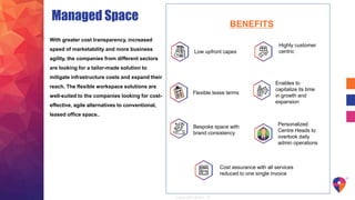 LOOKING FOR THE PERFECT OFFICE SPACE FOR YOUR BUSINESS ... - Facebook