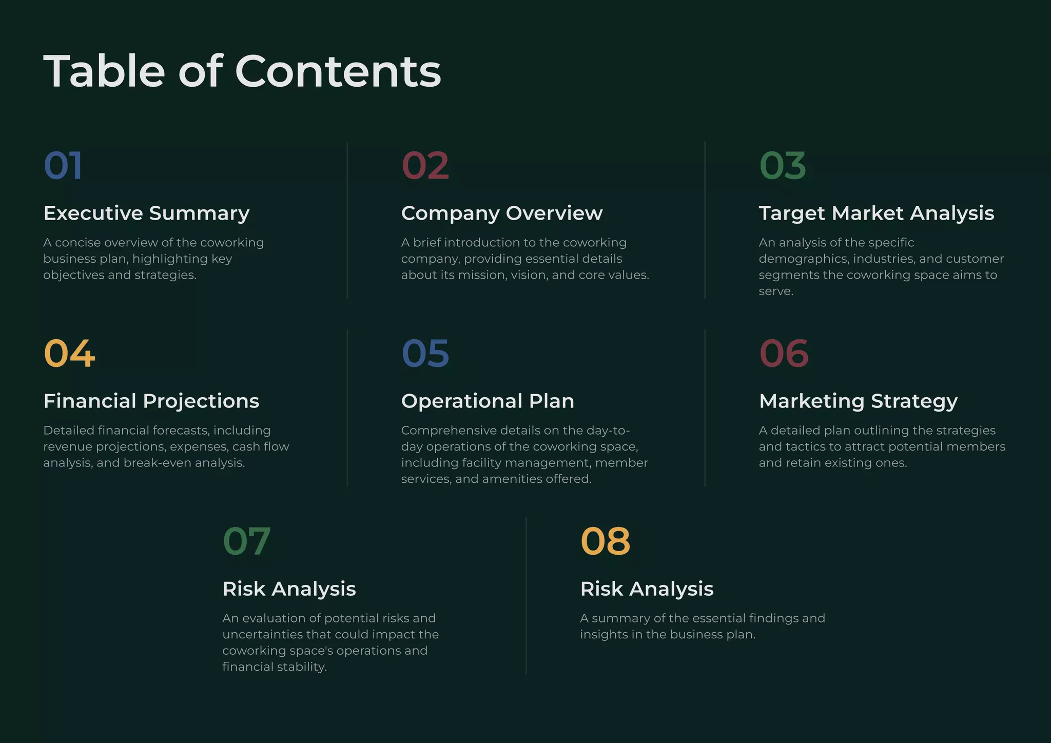Coworking Space Business Plan Template PDF
