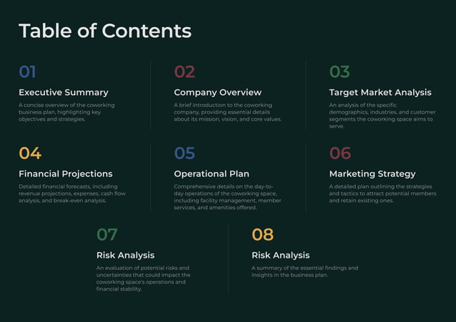 Coworking Space Business Plan Template | PPT