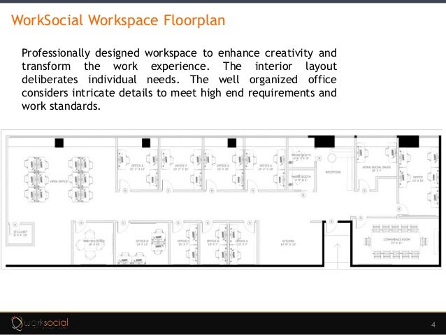 4
WorkSocial Workspace Floorplan
Professionally designed workspace to enhance creativity and
transform the work experience. The interior layout
deliberates individual needs. The well organized office
considers intricate details to meet high end requirements and
work standards.
 