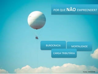 POR QUE NÃO EMPREENDER?BUROCRACIAMORTALIDADECARGA TRIBUTÁRIAFontes:  ENDEAVOR