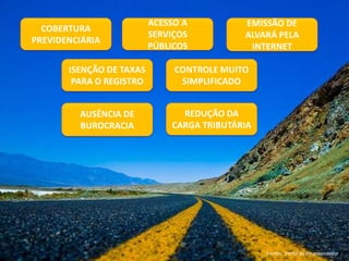 COBERTURA PREVIDENCIÁRIAEMISSÃO DE ALVARÁ PELA INTERNETACESSO A SERVIÇOS PÚBLICOSISENÇÃO DE TAXAS PARA O REGISTROCONTROLE MUITO SIMPLIFICADOAUSÊNCIA DE BUROCRACIAREDUÇÃO DA CARGA TRIBUTÁRIAFontes:  Portal do Empreendedor