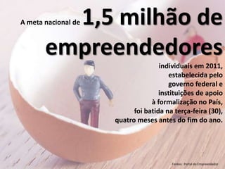 A meta nacional de 1,5 milhão de empreendedores individuais em 2011, estabelecida pelo governo federal e instituições de apoio à formalização no País, foi batida na terça-feira (30), quatro meses antes do fim do ano. Fontes:  Portal do Empreendedor