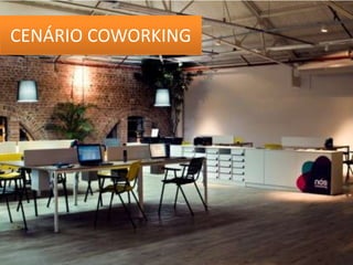 CENÁRIO COWORKING