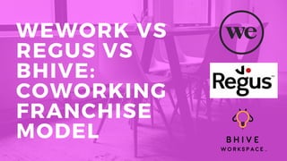 WEWORK VS
REGUS VS
BHIVE:
COWORKING
FRANCHISE
MODEL
 