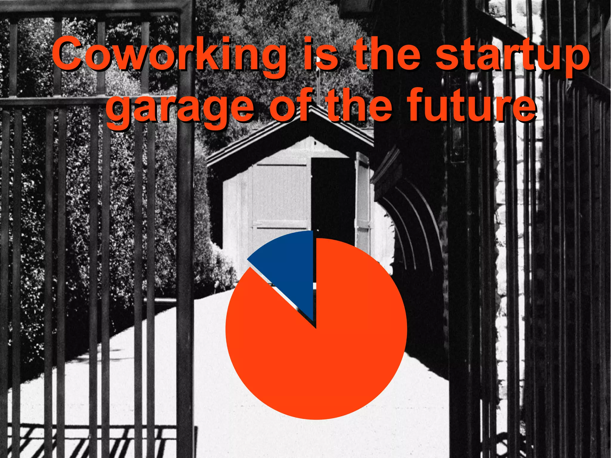 Coworking is the startup
garage of the future

Paul O'Brien; Growth Hacker
@seobrien | 512-944-0007 | paul@seobrien.com

 