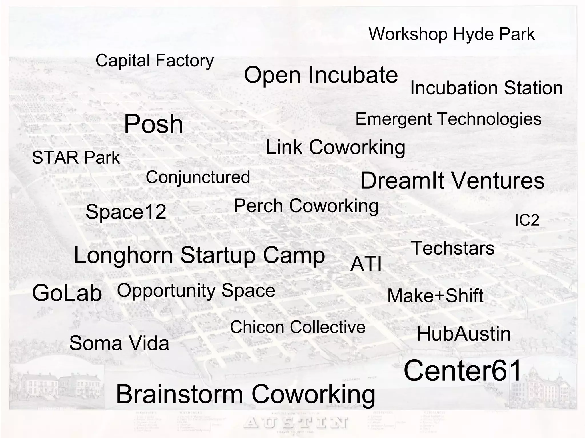Workshop Hyde Park
Capital Factory

Open Incubate Incubation Station
Emergent Technologies

Posh
STAR Park

Link Coworking

Conjunctured

Space12

DreamIt Ventures

Perch Coworking

Longhorn Startup Camp

ATI

GoLab Opportunity Space
Soma Vida

Chicon Collective

Brainstorm Coworking

Paul O'Brien; Growth Hacker
@seobrien | 512-944-0007 | paul@seobrien.com

IC2

Techstars
Make+Shift

HubAustin

Center61

 
