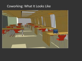 Coworking: What It Looks Like 