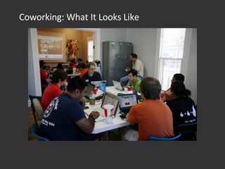 Coworking: What It Looks Like 