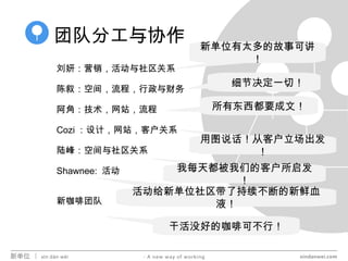 ŶӷֹЭ Ӫϵ 𣺿ռ䣬̣ ǣվ Cozi  ƣվͻϵ ½壺ռϵ Shawnee:   ¿Ŷ µλ̫Ĺ¿ɽ ϸھһУ жҪģ ͼ˵ӿͻ  ÿ춼  ǵĿͻ µλ˳ϵѪҺ ɻûõĿȿɲУ 
