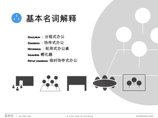 ʽ Co-location ʽ칫 Coworking Эʽ칫 Hot desking ʽ칫 Incubators   Pop-up coworking:  ʱЭʽ칫 