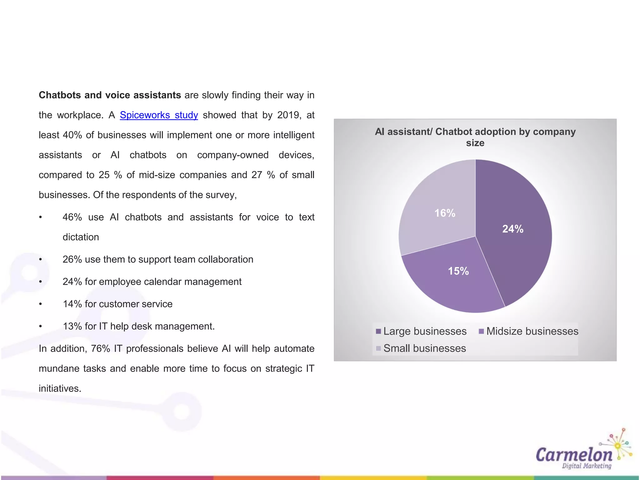Slide 33