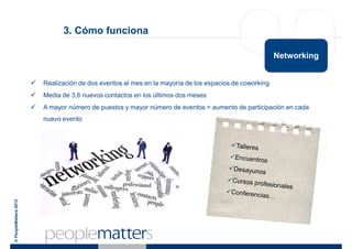 3. Cómo funciona

                                                                                                      Networking


                       Realización de dos eventos al mes en la mayoría de los espacios de coworking
                       Media de 3,6 nuevos contactos en los últimos dos meses
                       A mayor número de puestos y mayor número de eventos = aumento de participación en cada
                       nuevo evento
© PeopleMatters 2012
 