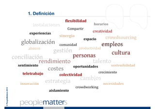 1. Definición
                                               flexibilidad
                               instalaciones                    horarios
                                                 Compartir
                             experiencias
                                                                creatividad
                                            sinergia                      crowdsourcing
                                                           espacio
                                            comunidad
                            ahorro                      productividad
                        diversidad

                       sentimiento                   oportunidades           sostenibilidad

                         teletrabajo                                  crecimiento
                                            colectividad

                        innovación                                      necesidades
                                                       crowdworking
© PeopleMatters 2012




                                       aislamiento
 
