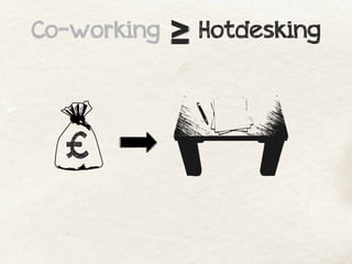 Co-working   Hotdesking



  £
 