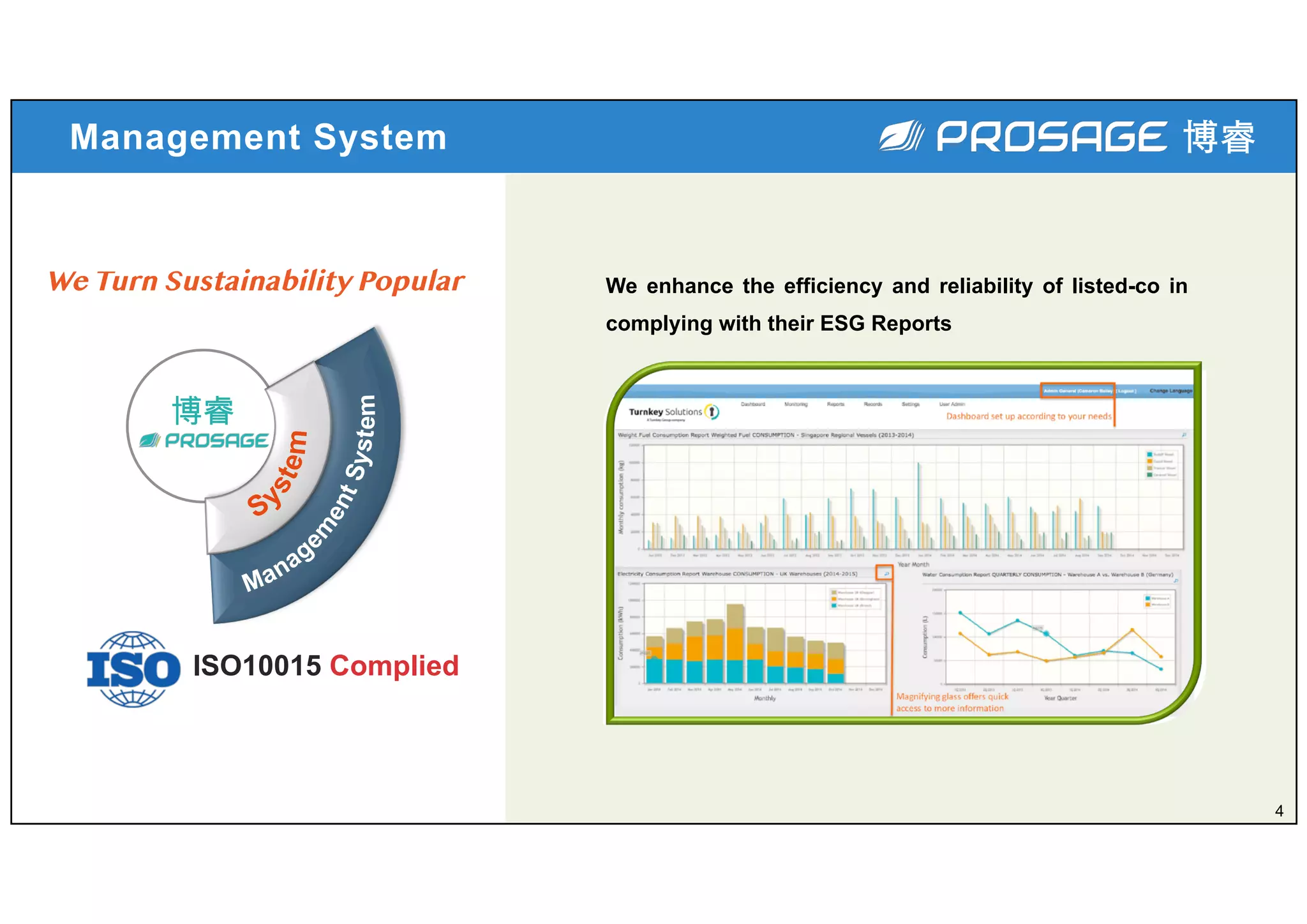 博睿	
4
Management System
We Turn Sustainability Popular
ISO10015 Complied
博睿	
We enhance the efficiency and reliability of listed-co in
complying with their ESG Reports
 