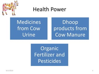 Health Power9/17/20103