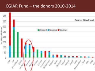 Lots of cows on the road. The way from postdoc to docent in East Africa and India