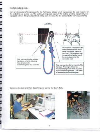 Cowstail testing for Industrial rope access | PDF
