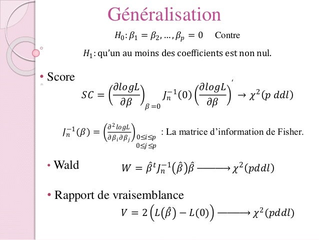 Math Dm Les Combles D Une Maison Aide En Ligne Le Coin Des Maths