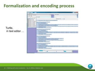 Formalization and encoding process
Turtle,
in text editor …
Publishing earth science vocabularies | Cox, Yu, Williams, Gia...